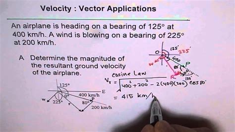 Resultant Velocity: Unraveling its Impact on Motion Dynamics.